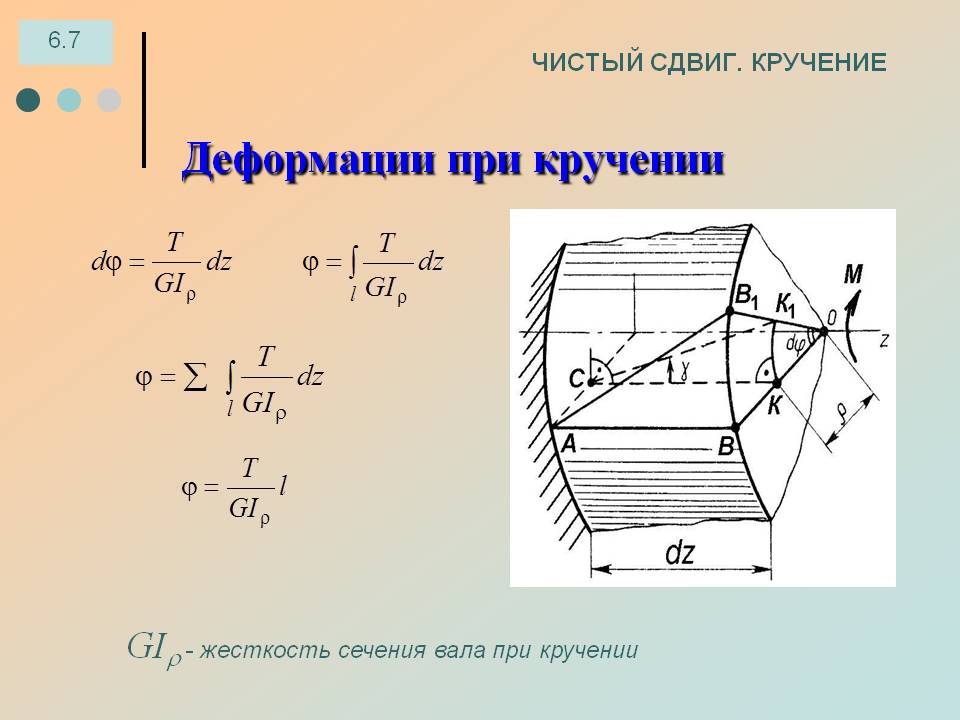 Деформация кручения: напряжение, определение, примеры, формула,