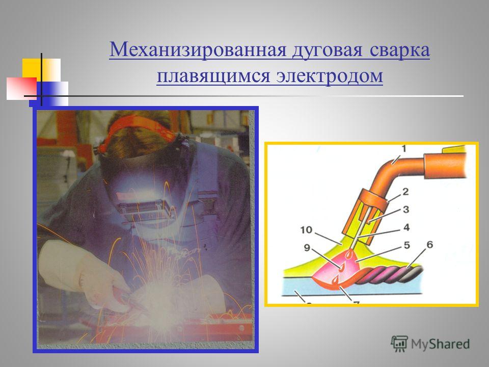 Электродуговая сварка плавящимся и неплавящимся электродом: техника зажигания дуги и особенности процесса