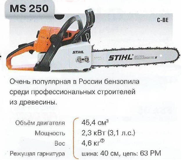 Техническое обслуживание бензопилы stihl ms 250