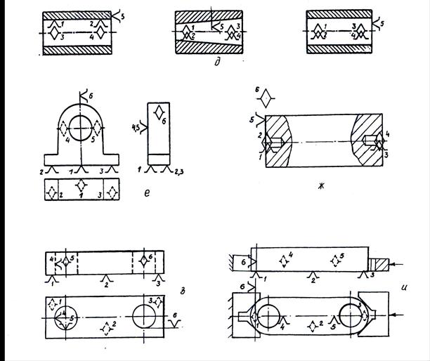 Схемы базирования корпусных деталей