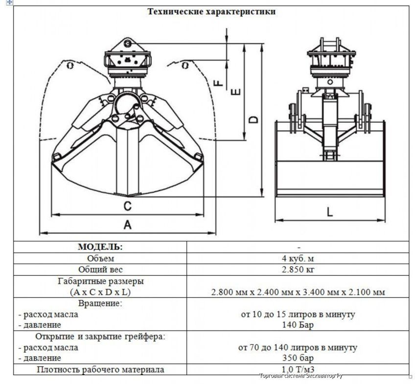 Грейферный ковш для колодца чертеж с размерами