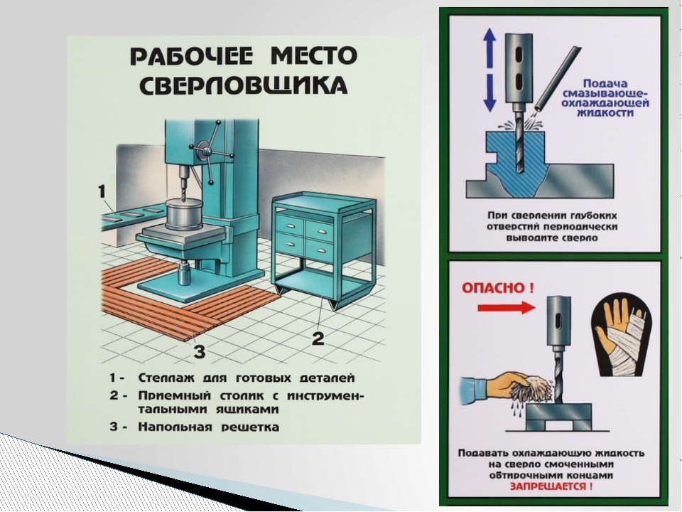 Техника безопасности станка