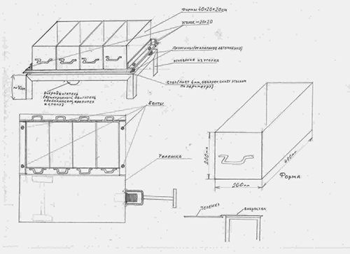 Форма для блоков своими руками чертежи