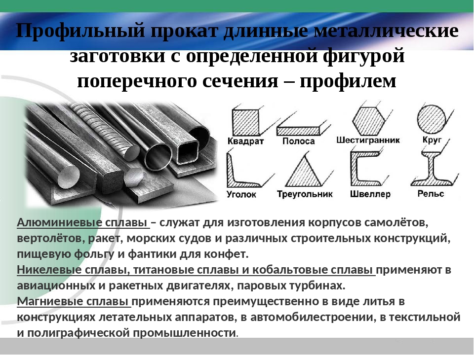 Что такое металлопрофиль для крыши: виды, характеристики, плюсы и минусы