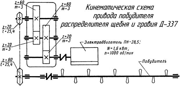 Гост 2.770-68 ескд. обозначения условные графические в схемах. элементы кинематики