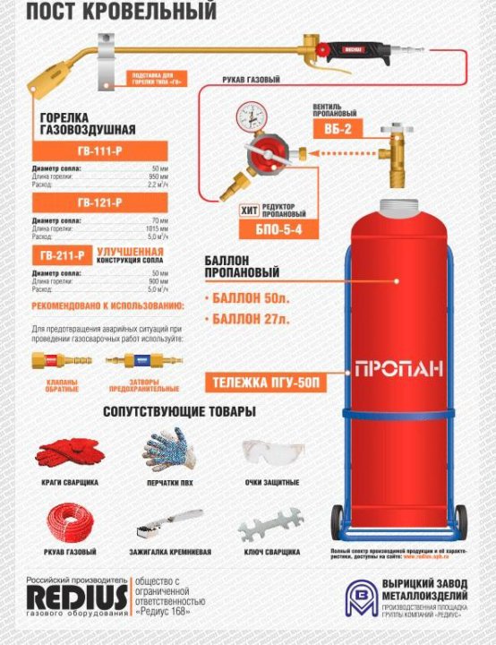 Газовые горелки для ремонта кровли: обзор видов + как выбрать