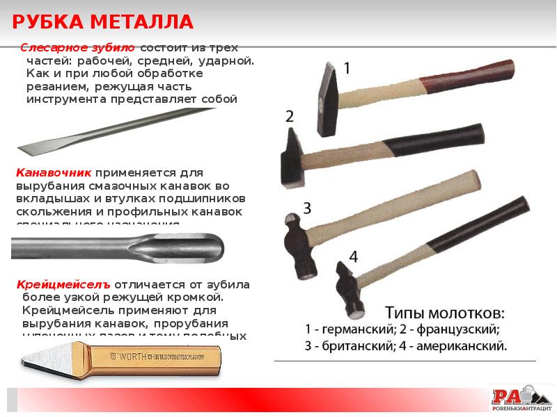 Слесарный инструмент (22 фото): выбор слесарно-монтажных ручных инструментов. особенности измерительных инструментов для слесарных работ и других видов. требования безопасности