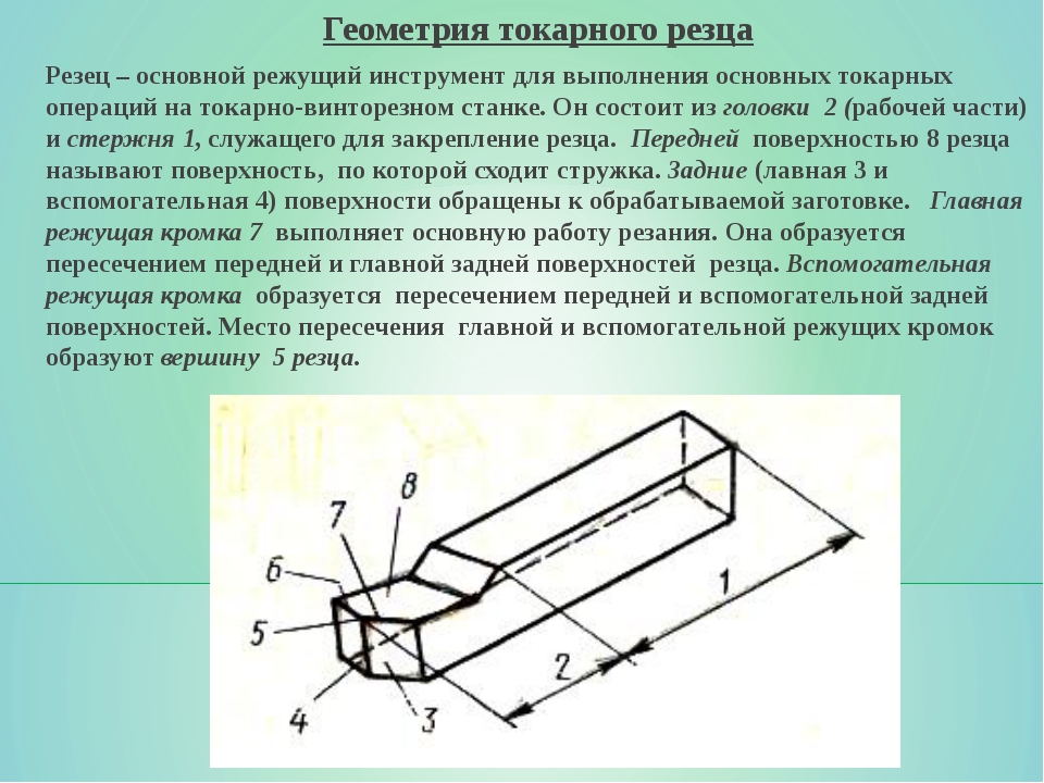 Схема токарного резца