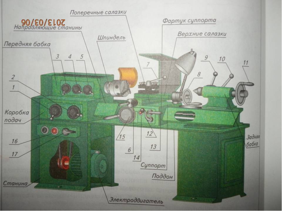 Тв-6 токарно-винторезный станок: характеристики, назначение, устройство