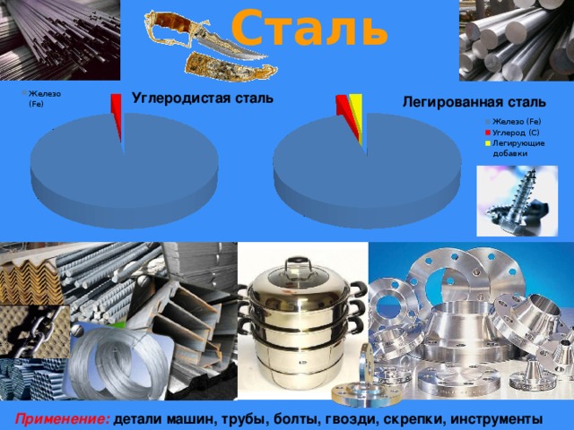 Сталь 09Г2С свойства, применение, особенности производства