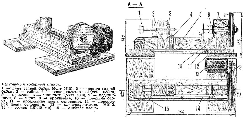 Чертежи станка по дереву