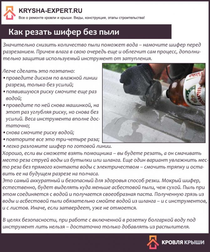 Чем резать шифер: чем режут в домашних условиях, каким диском резать плоский ровный шифер, чем отпилить, диски для болгарки