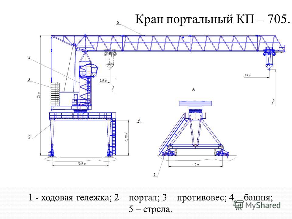 Электрическая схема портального крана - 88 фото