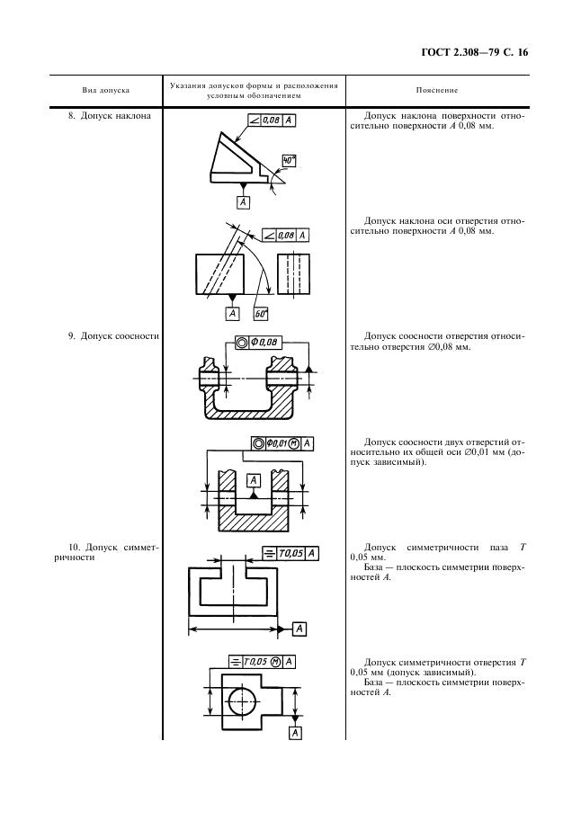 Гост 2.109-73 - единая система конструкторской документации. основные требования к чертежам
