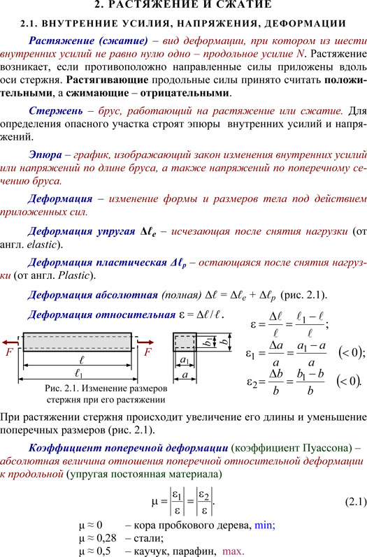 Схема сжатие растяжение