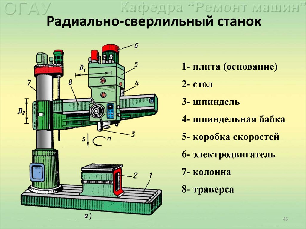 Гост 18097-93 станки токарно-винторезные и токарные. основные размеры. нормы точности