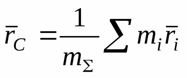 Коэффициент жесткости пружины — определение, формулы, измерение