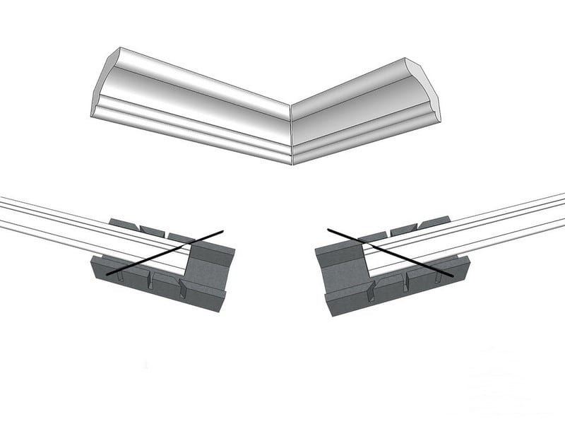 Как сделать угол потолочного плинтуса: разные способы резки и стыковки галтелей (фото, видео)
