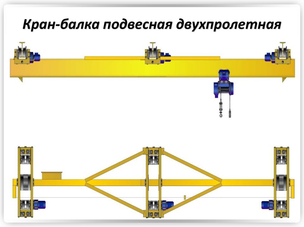 Схема опорной кран балки