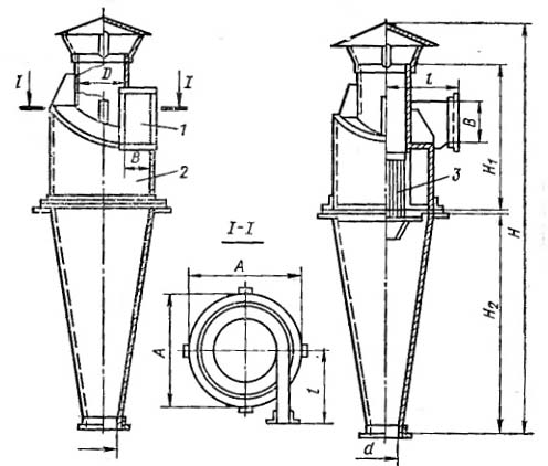 Циклон своими руками чертеж