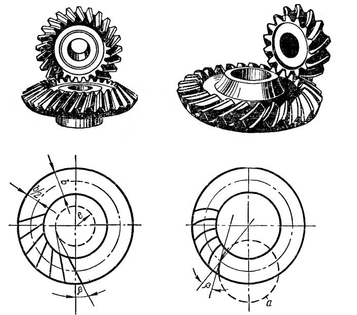 Коническая зубчатая передача чертеж