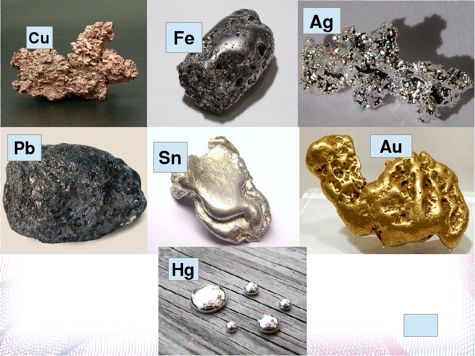 Картинки металлы по химии