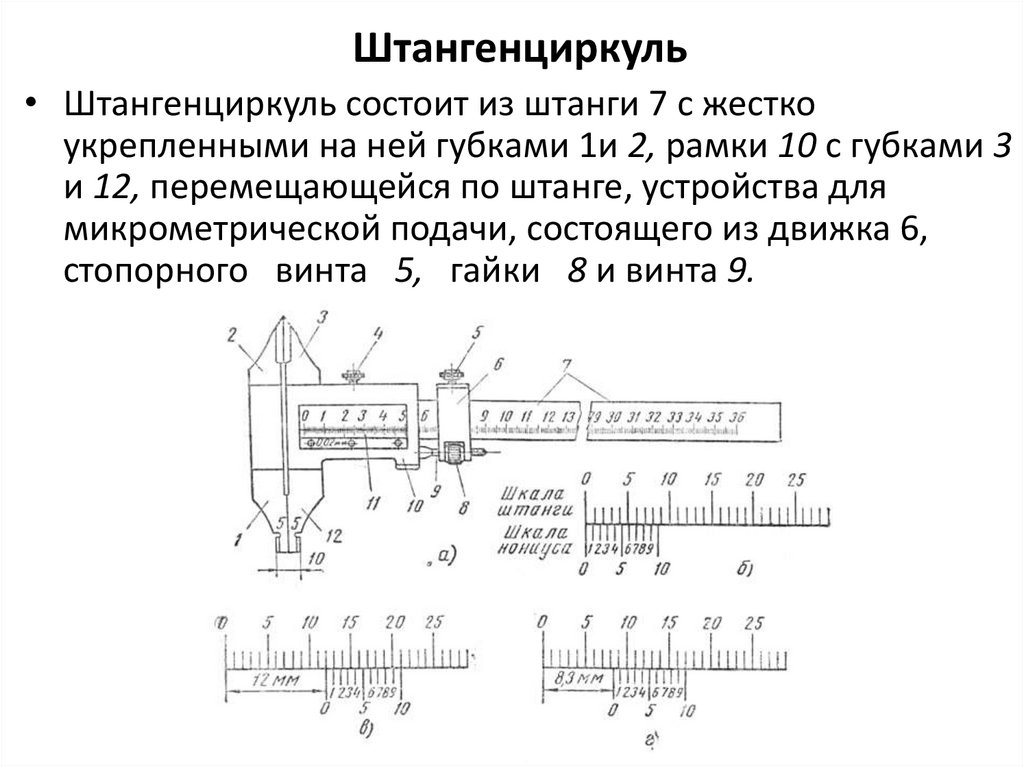 Мерило образец определение