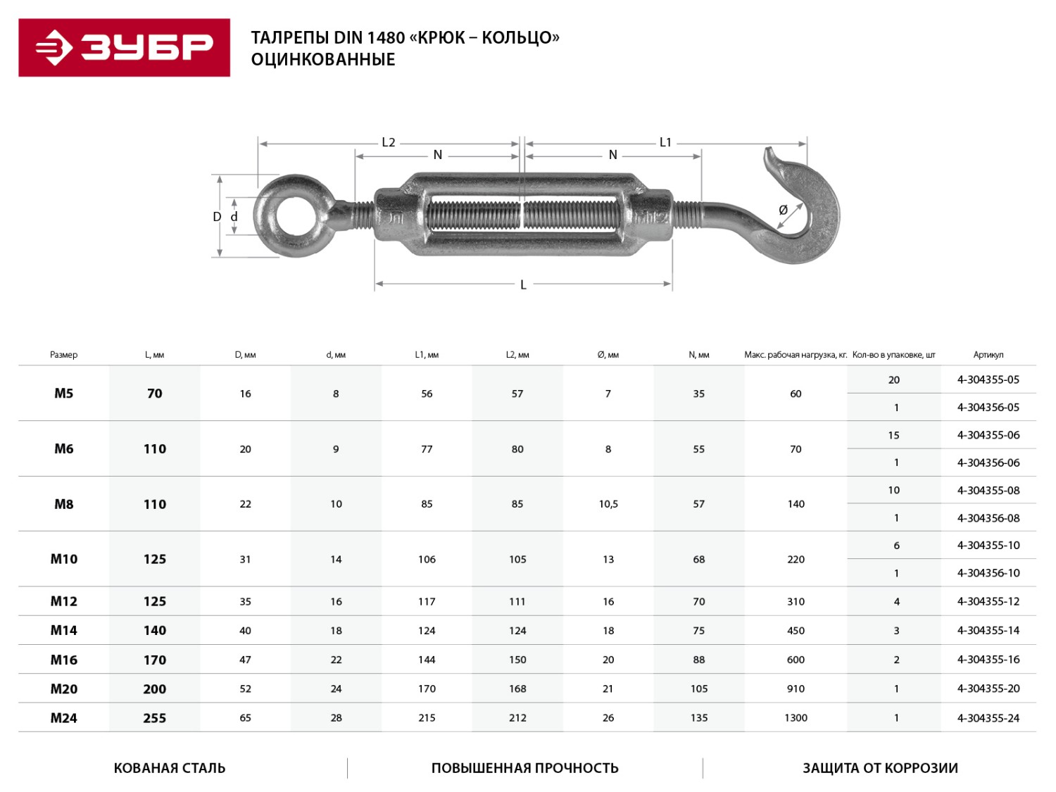 Гост 9690-71 талрепы