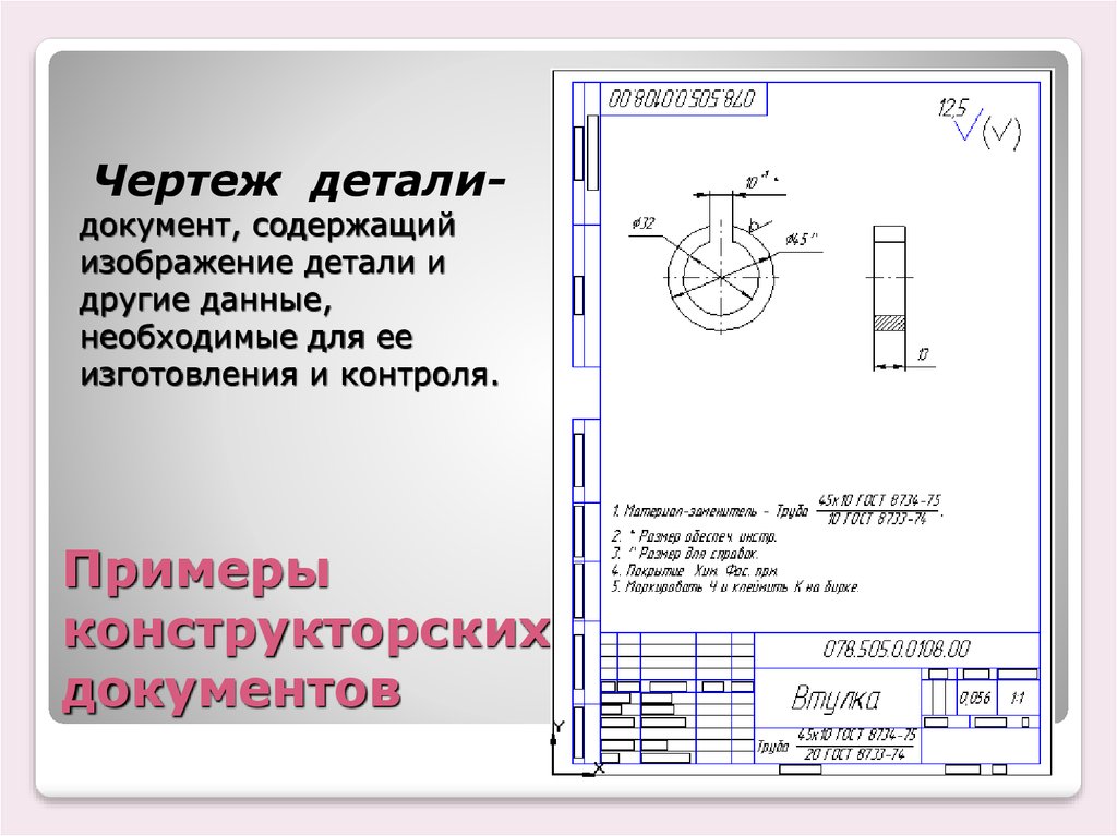 Контрольный образец по кд