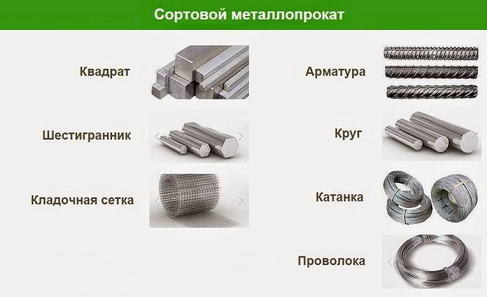 Резка металла: способы, инструменты для резания