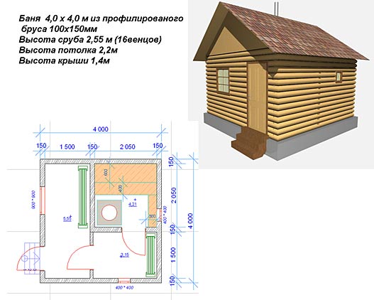 Баня из бруса своими руками проект