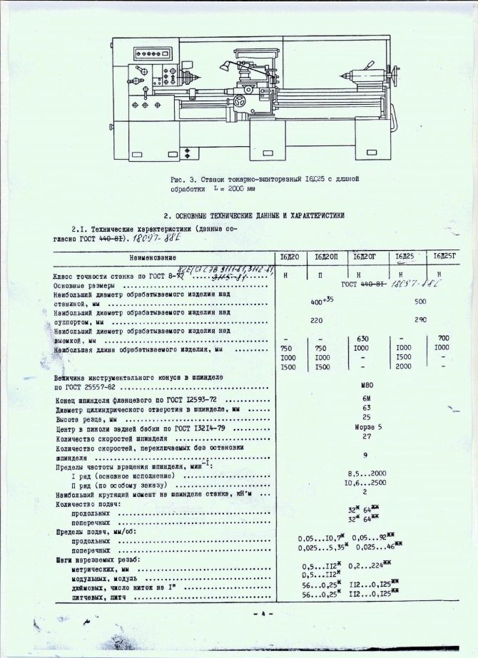 Токарно-винторезный станок 1н65: характеристики, инструкция
