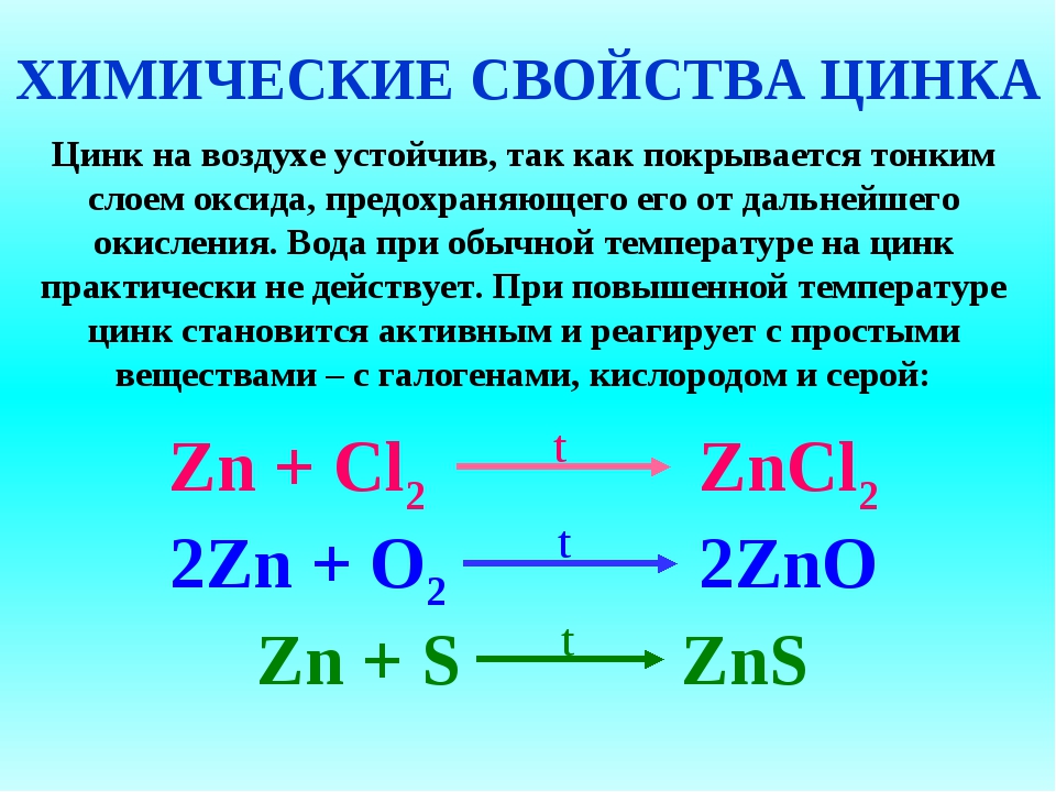 Основные соединения цинка. Физические св-ва цинка. Химические свойства цинка. Характеристика химических свойств цинка. Цинк физические и химические свойства.