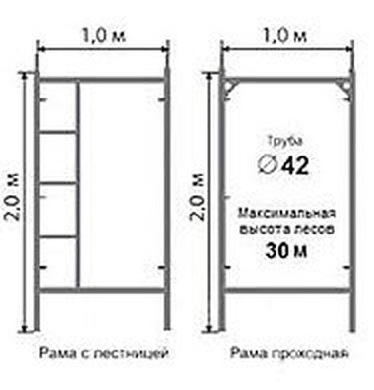 Леса строительные размеры чертежи