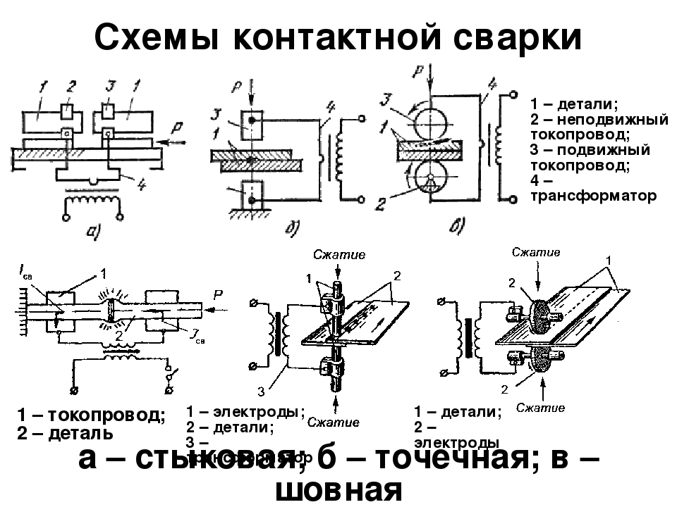 Чертеж электрода для контактной сварки