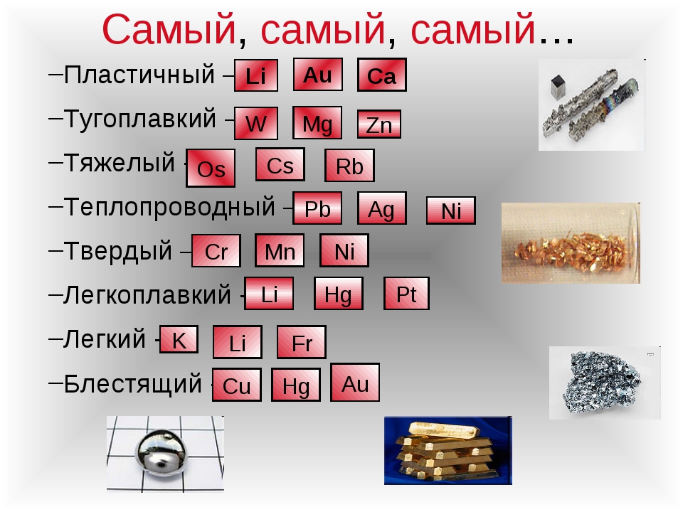 Какой из металлов приведенных. Самый пластичный металл. Наиболее пластичные металлы. Самые непластичныематаллы. Самый твердый металл.