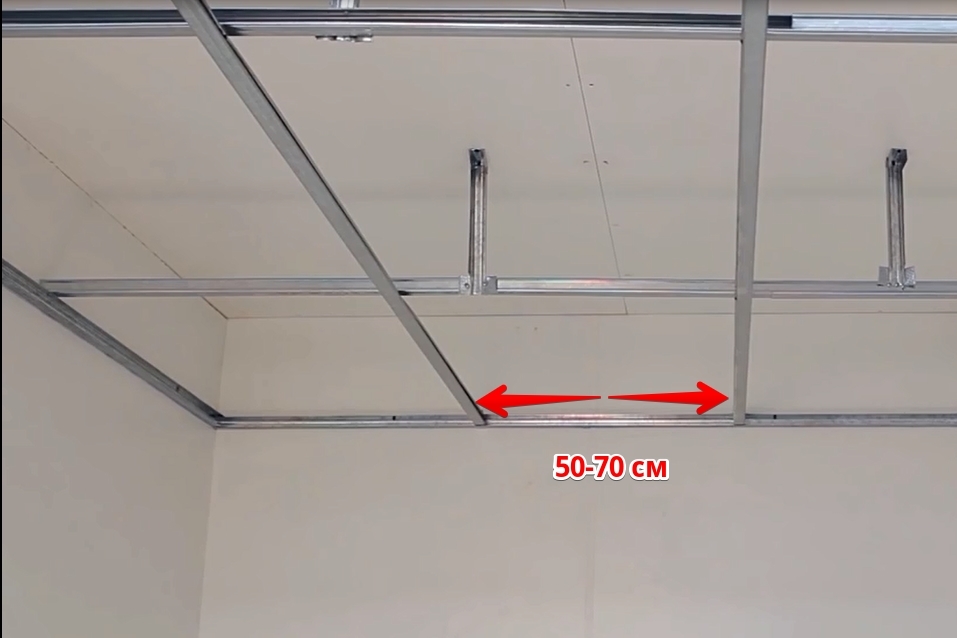 Обрешетка потолка под пластиковые панели — каркас для потолочного покрытия из пвх своими руками