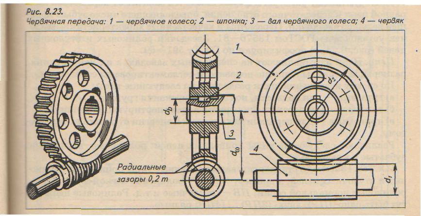 Червячное колесо чертеж с обозначениями