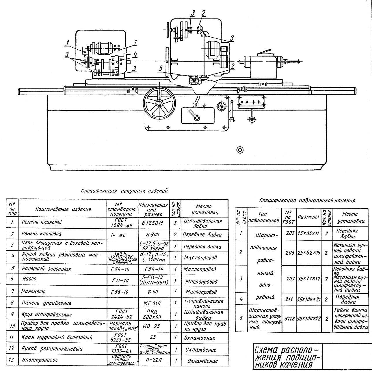 Чертеж станка 3м151