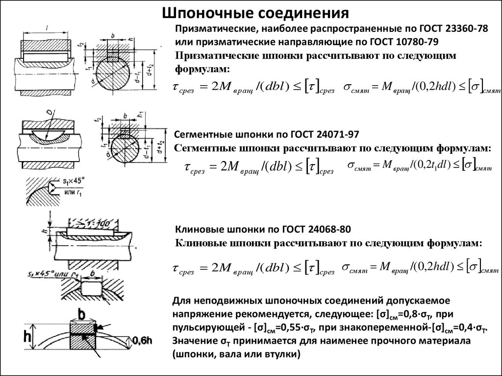 Какие схемы применяют для опор валов и нагрузок при проверочном расчете