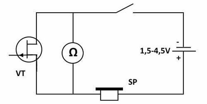 Детектор проводки. что такое, зачем нужен, виды и цена детектора скрытой проводки
