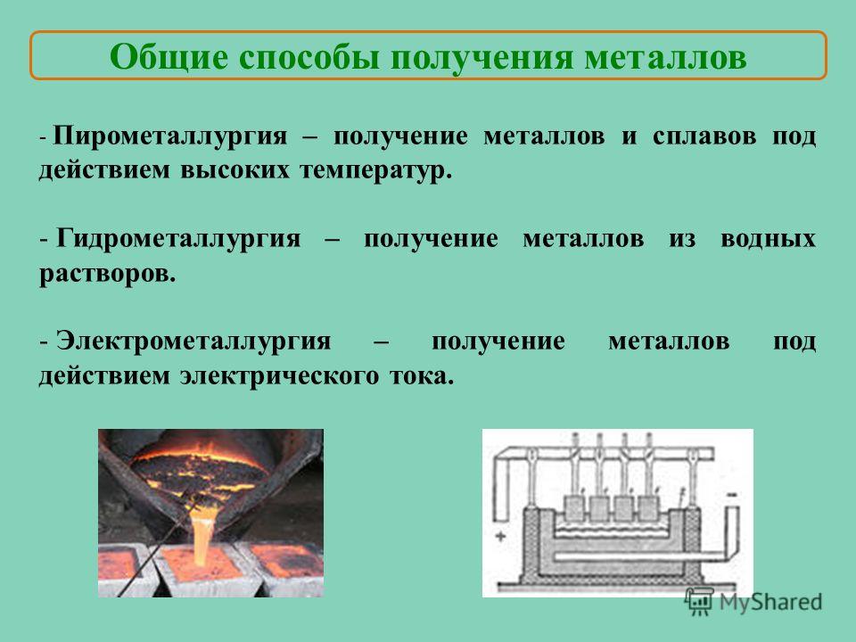 Пирометаллургические способы получения металлов
