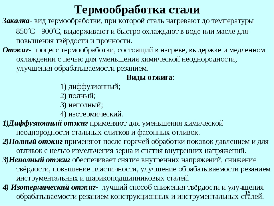 Виды закалки. Виды термической обработки металлов. Основные виды термической обработки. Виды термической обработки сталей. Виды обработки стали.