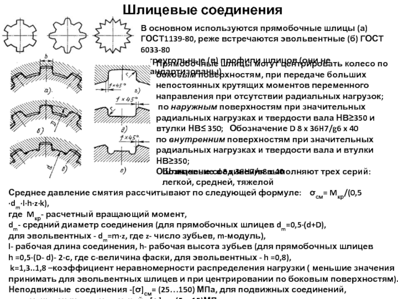 Как обозначаются шлицы на чертеже гост