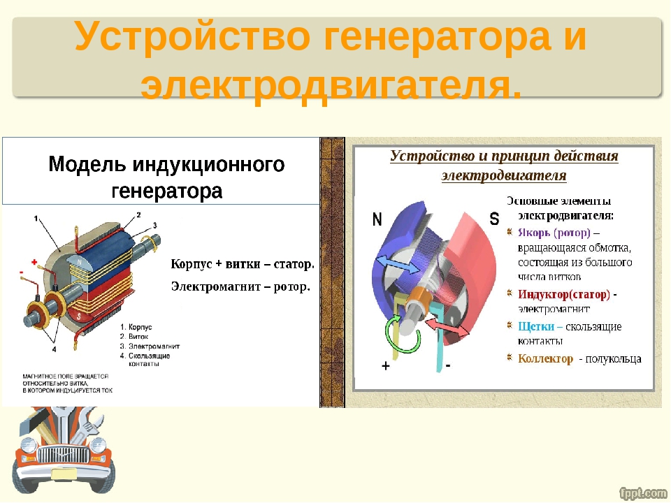 15 лучших электрогенераторов для дома и дачи: бензиновые, дизельные и газовые