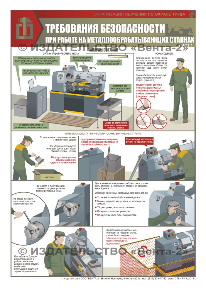 Инструкция по охране труда для токаря
