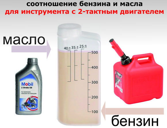 Масло для мотокосы — как выбрать, в каких пропорциях разводить — bezhelme.ru