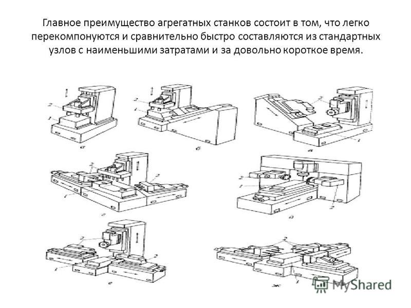 Агрегатные станки презентация