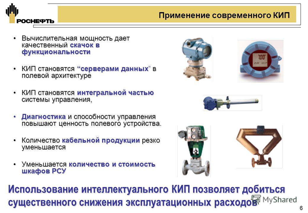 Контрольно измерительные приборы презентация