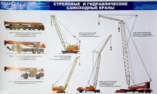 Башенные краны – купить новый кран строительный, цена в москве и московской области